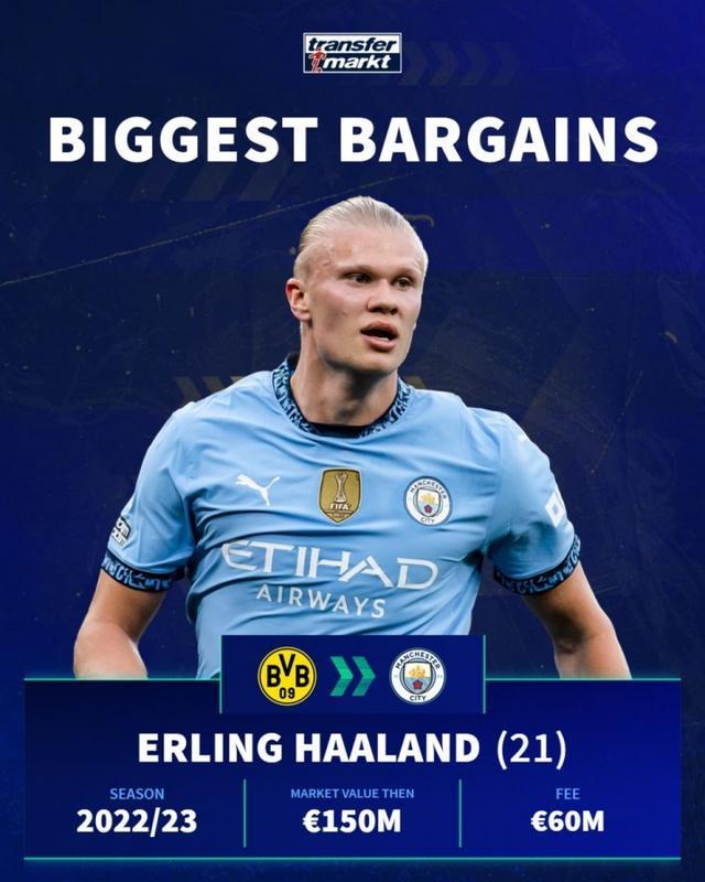 被压制，凯恩职业生涯首次对阵阿森纳打满90分钟没射门