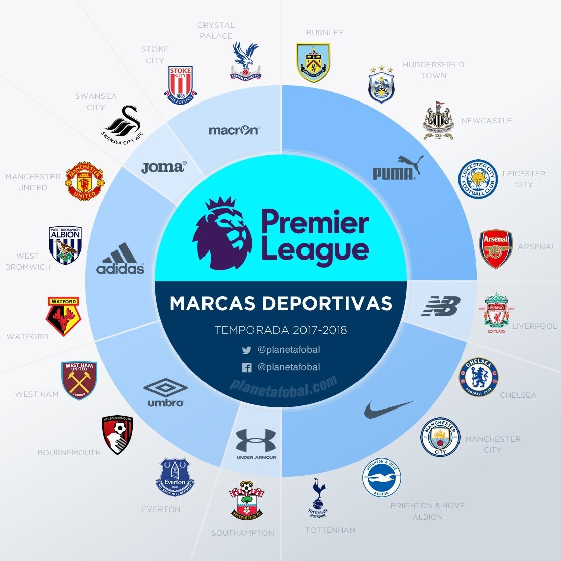 辽宁男篮王哲林连续得分超35