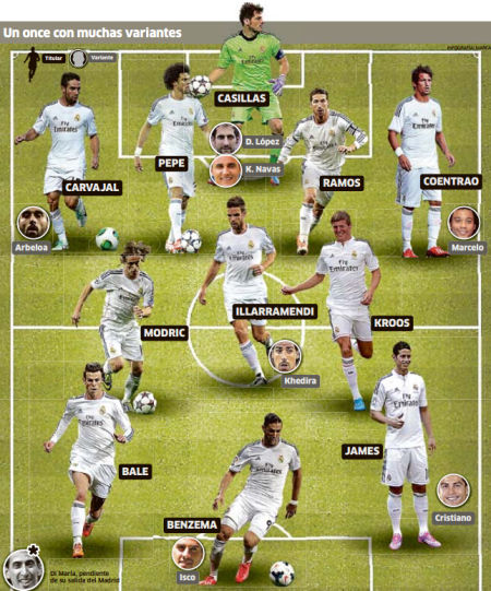 雄鹿豪取联赛最佳战绩